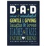 Father's Day  SCD93355